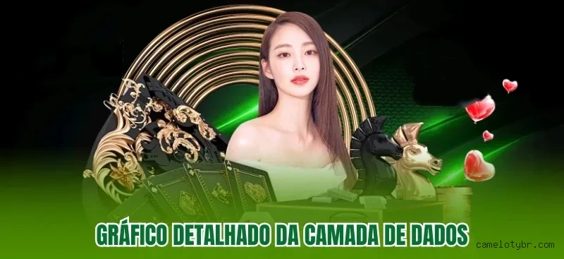 APK Android Cameloty.com